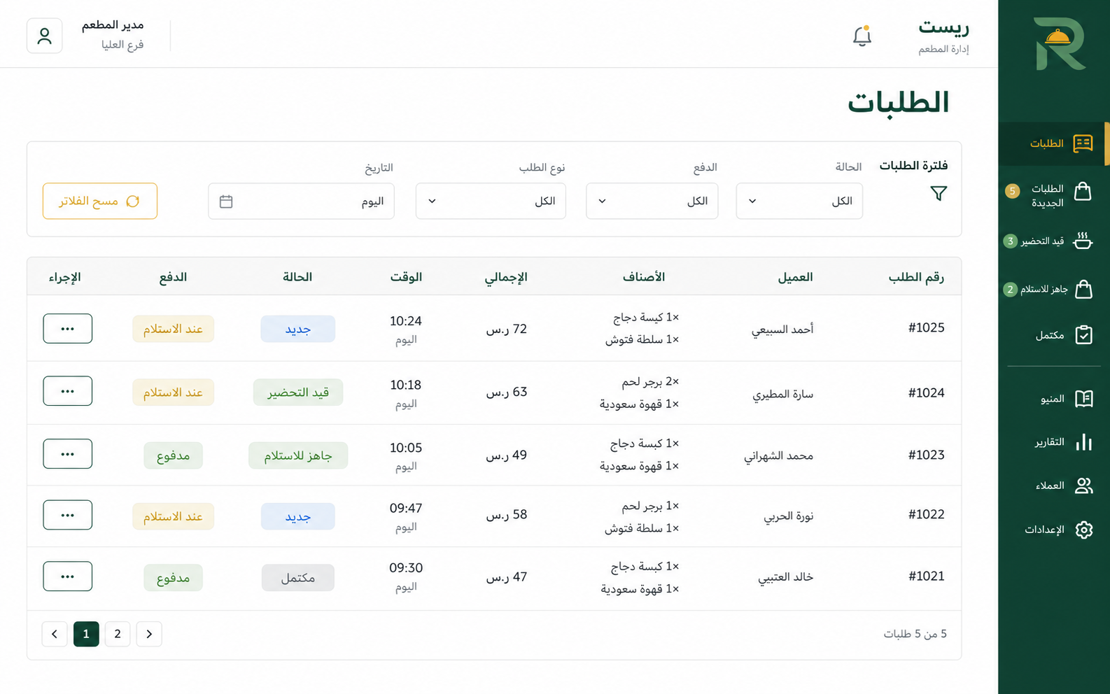 كل طلب واضح من الاستلام حتى الإكمال